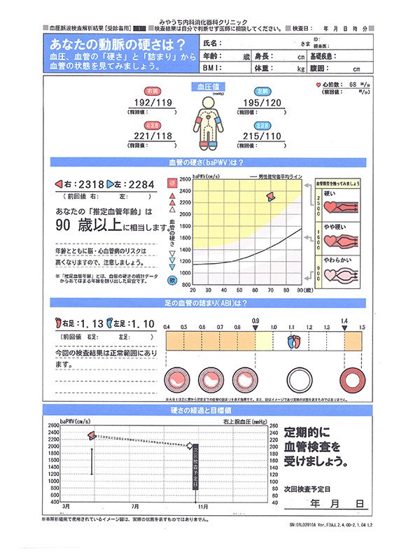 血管年齢